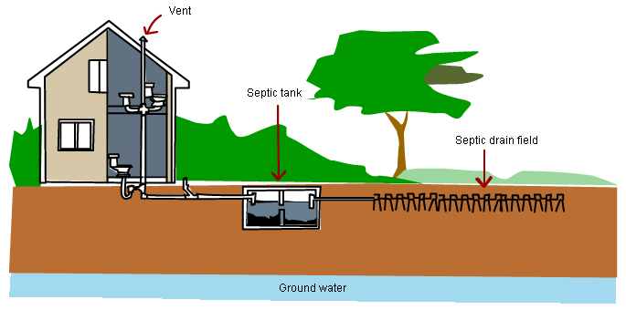 設備廠家來分享一套小型生活污水處理設備多少錢？